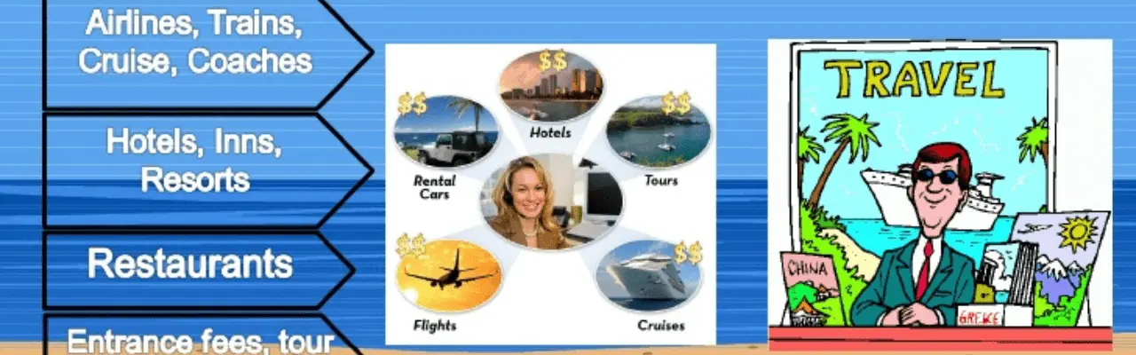 Tour Operators in Sri Lanka